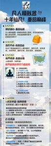 “凡人模拟器(好玩商店)”零撸“充满创新与特色的模拟养成游戏-首码项目网 - 网上创业赚钱首码项目发布推广平台 - 813首码网