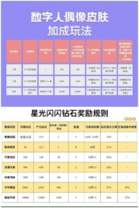 对标TON价值BAYC中文电报BTOK全球首发纯0撸千万级社区站台-首码项目网 - 网上创业赚钱首码项目发布推广平台 - 813首码网