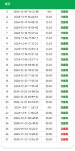 满1块就可提，而且每日可提10次_宠物之家知乎-首码项目网 - 网上创业赚钱首码项目发布推广平台 - 813首码网