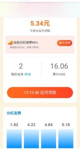 《全民出海》注册激活赠送1680元，返佣+分红模式!-首码项目网 - 网上创业赚钱首码项目发布推广平台 - 813首码网