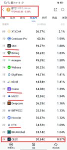 众鑫年货提现到账时间：早上9点-到晚上11点-首码项目网 - 网上创业赚钱首码项目发布推广平台 - 813首码网