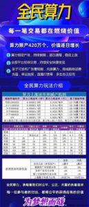 全民算力火爆零撸包回收，轻松变现，5元扶持-首码项目网 - 网上创业赚钱首码项目发布推广平台 - 813首码网