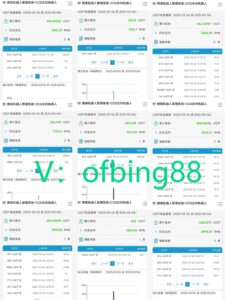 CCR炒币机器人:币圈虽虐我千百遍但始终对比特币持有信仰-首码项目网 - 网上创业赚钱首码项目发布推广平台 - 813首码网