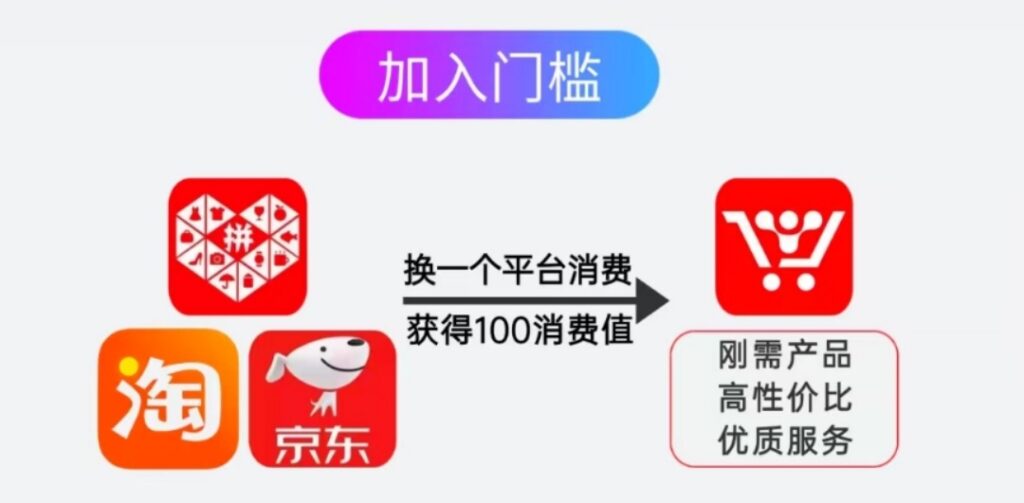 20250313233315767-加入门槛