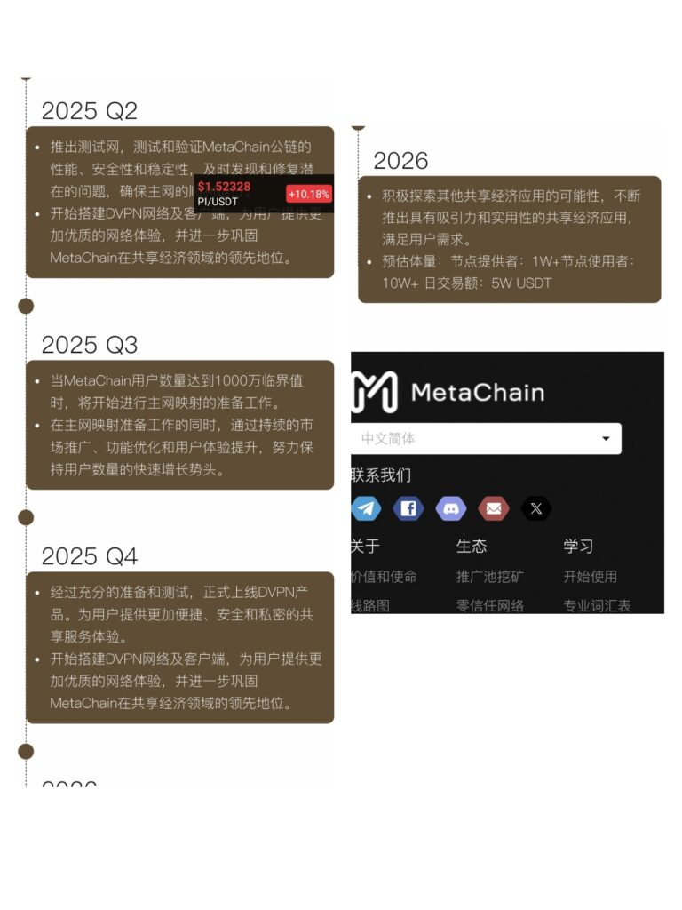 20250314145749172-25年最新路线图1