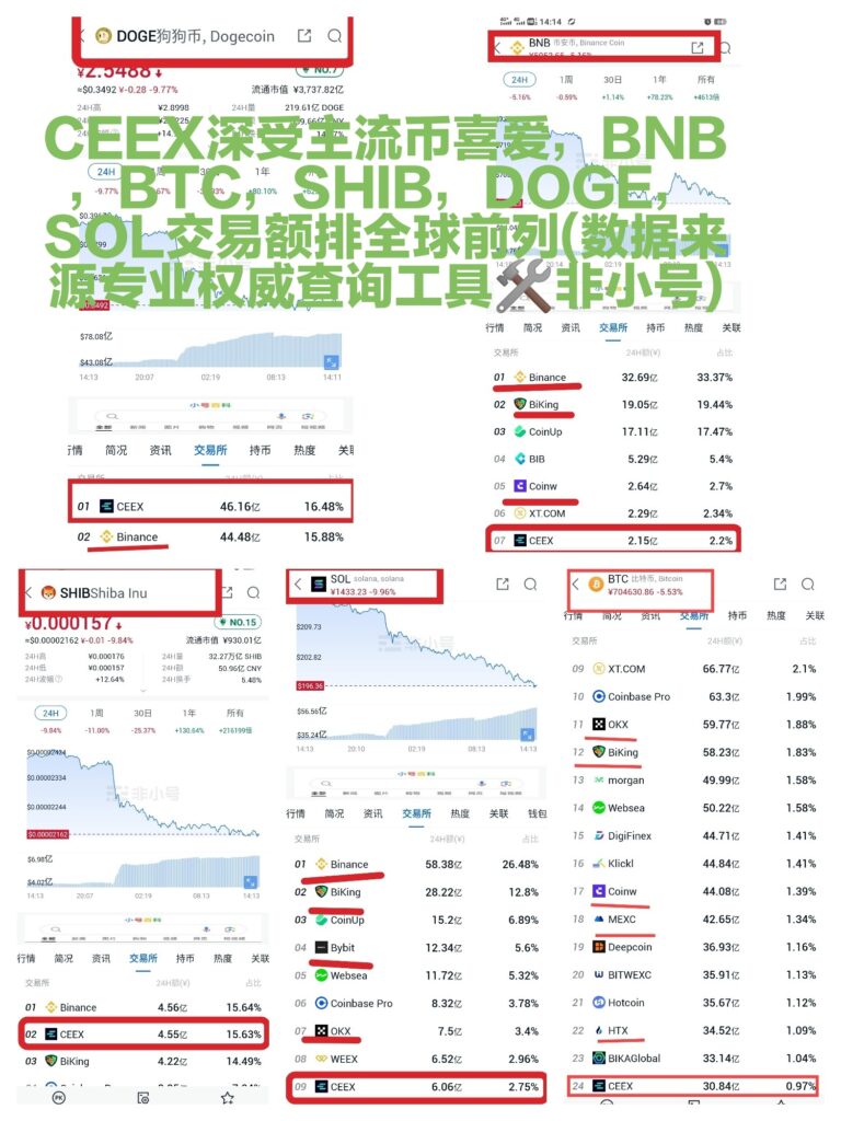 20250315100502111-主流币交易图