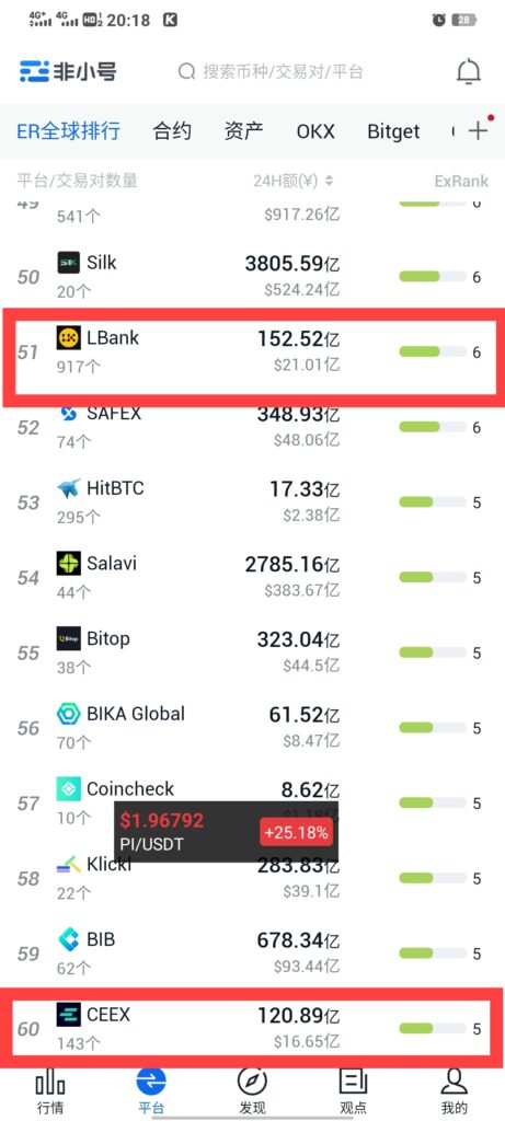 20250315100517133-非小号排60