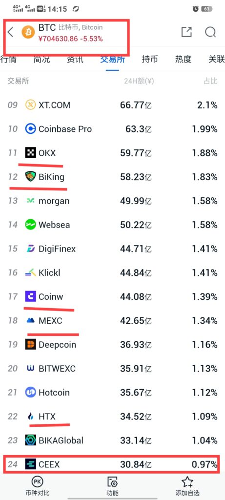 20250315100532700-btc