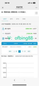 博森科技CCR全自动炒币机器人:还不知道智能炒币?那你就OUT了-首码项目网 - 网上创业赚钱首码项目发布推广平台 - 813首码网