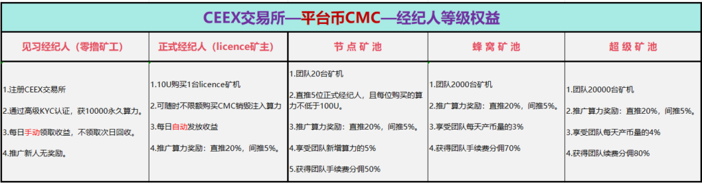 20250317102128101-mmexport1732671497186