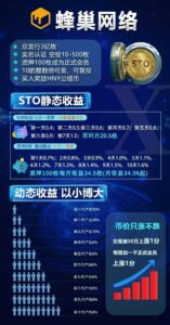 STO 不进来了解下么。随时可出。无手续费。招优质团队及个人-首码项目网 - 网上创业赚钱首码项目发布推广平台 - 813首码网