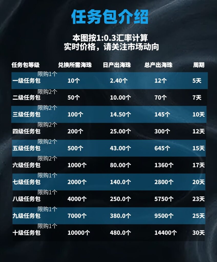 20250420105359165-a1745117139445