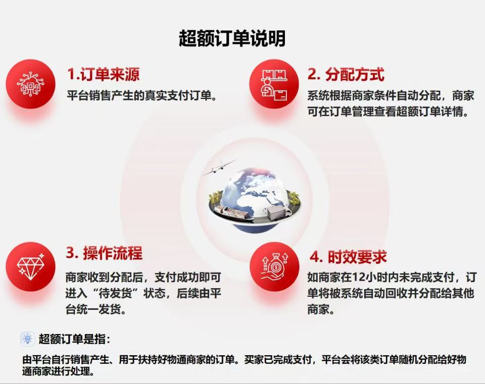 20250601160204994-mmexport1748755137572