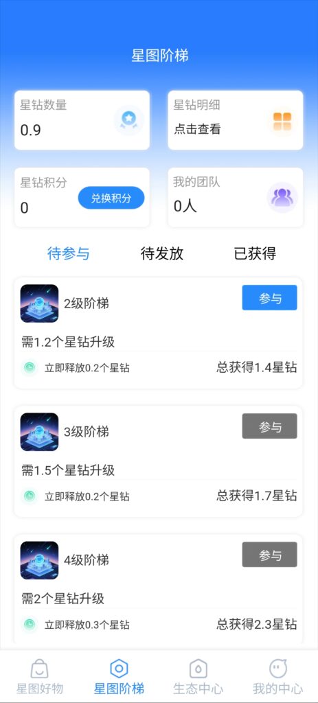 智慧星图首码，零门槛上手爬墙模式。-首码项目网 - 网上创业赚钱首码项目发布推广平台 - 813首码网