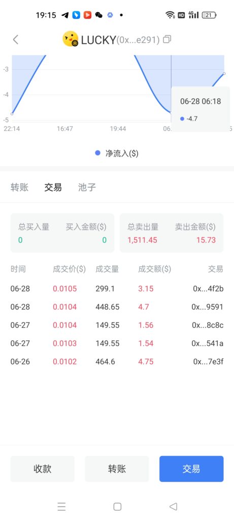 首码零撸，注册可撸2000u＋
LUCKY哈希竞猜，
注册再送150代币，可用于平台竞猜
或者提现-首码项目网 - 网上创业赚钱首码项目发布推广平台 - 813首码网