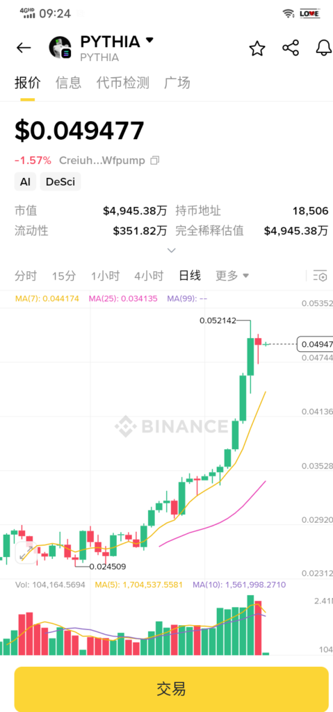 首码 PYTHIA空透，总价值约40油-首码项目网 - 网上创业赚钱首码项目发布推广平台 - 813首码网