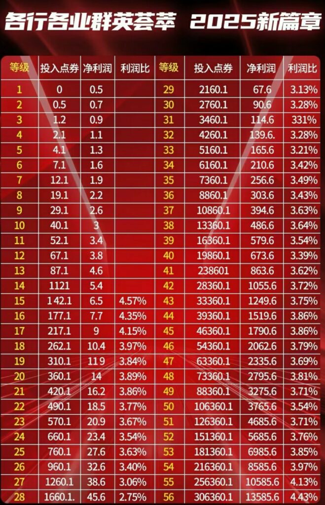 20250719144607930-SAVE_20250719_095348