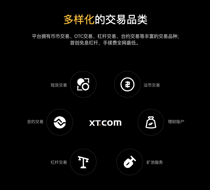 为什么选择 XT.COM？安全至上，创新驱动，社区同行-首码项目网 - 网上创业赚钱首码项目发布推广平台 - 813首码网