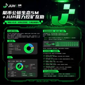 2025年最后一波财富 聚币5M协议，日化百分之3-首码项目网 - 网上创业赚钱首码项目发布推广平台 - 813首码网