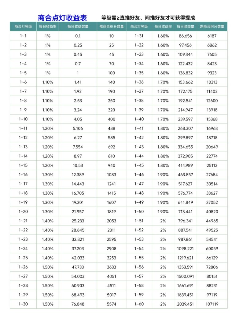 /storage/emulated/0/DCIM/WPS Office/long_pic_1758829179898.jpg