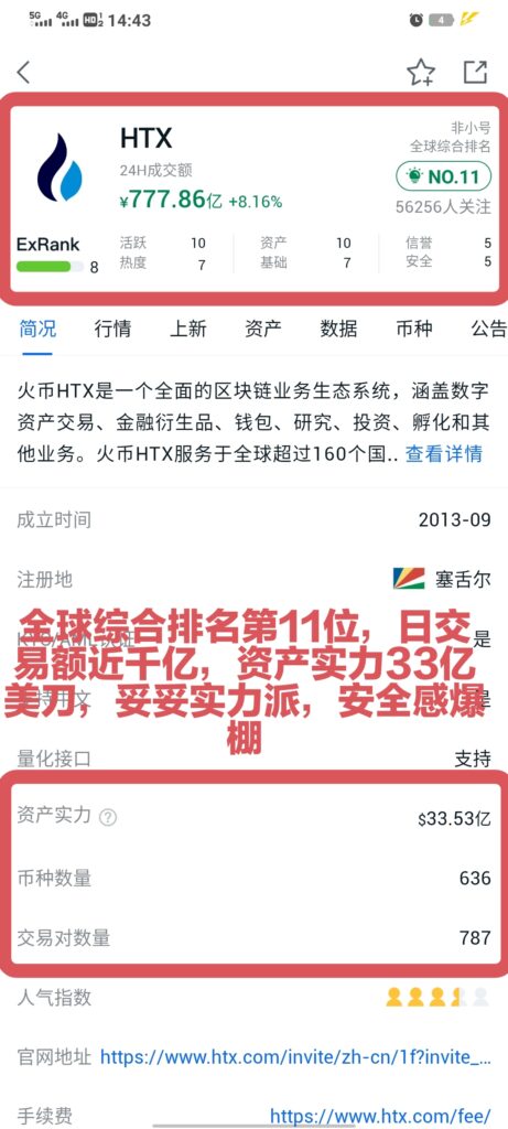 20251013090645288-火币排名最新版11位