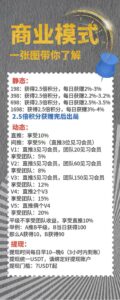 米博客首码跨年巨作，对接各大团队长-首码项目网 - 网上创业赚钱首码项目发布推广平台 - 813首码网