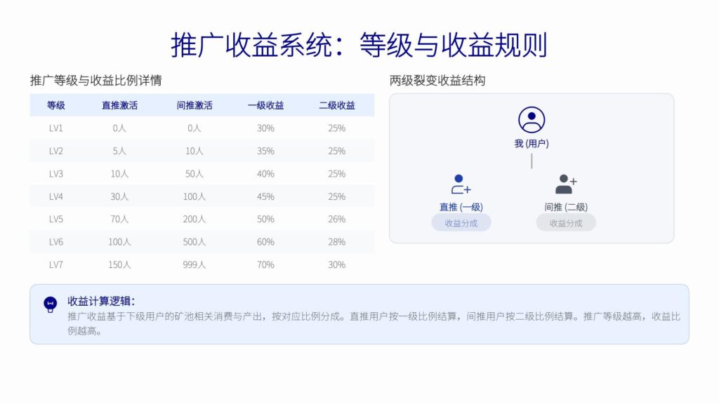 20260401102520846-haiou_chat_1487543316760498176_fb1b071846d961386e8035b2f41b715c