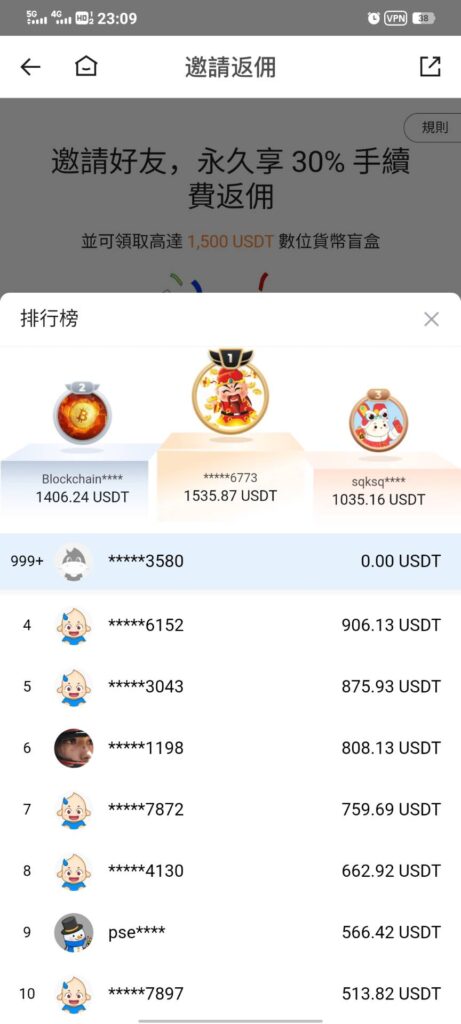 20260511213236343-排行榜