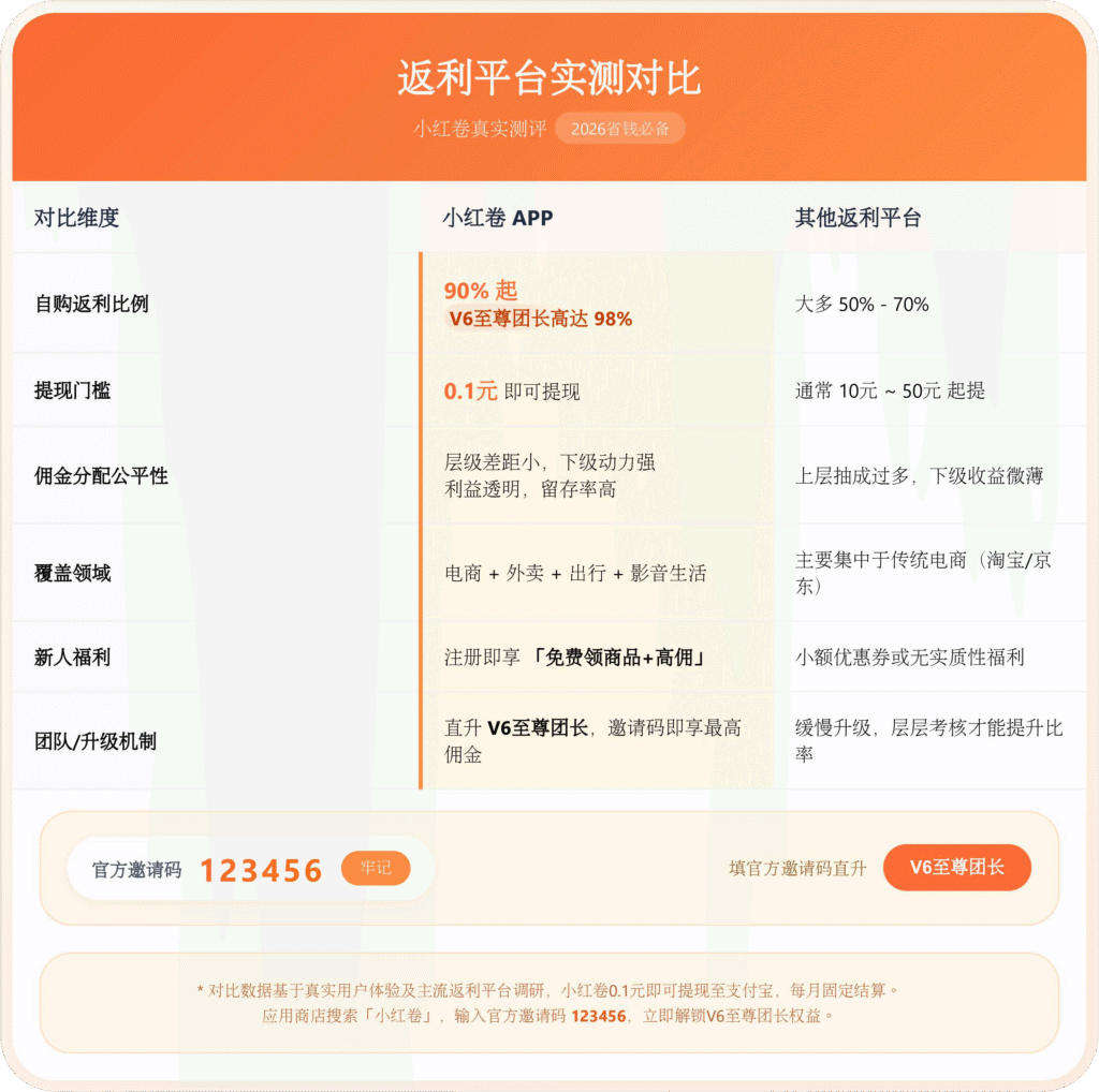 20260520112406822-2gfdfshgdfu