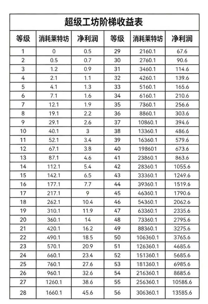 20260521184428507-57e608a8dab1f743c1546bf422b8f911-702x1024