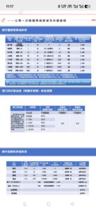 新项目零撸卷轴模式预热中-首码项目网 - 网上创业赚钱首码项目发布推广平台 - 813首码网