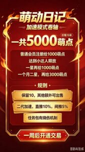 萌动日记,2026新项目卷轴模式,零撸玩法简单,每天7个广告。-首码项目网 - 网上创业赚钱首码项目发布推广平台 - 813首码网
