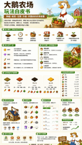 8月3日新出首码大鹅农场-首码项目网 - 网上创业赚钱首码项目发布推广平台 - 813首码网
