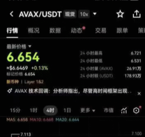 AivyAI刚上线,目前一币6.6u-首码项目网 - 网上创业赚钱首码项目发布推广平台 - 813首码网