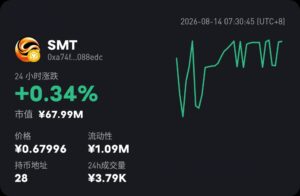 零撸【smart斯玛特】8月13号上线！SMT碧一个0.1u-首码项目网 - 网上创业赚钱首码项目发布推广平台 - 813首码网