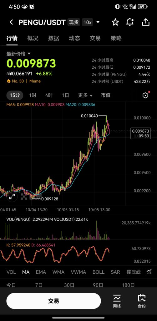 20261005211546204-Screenshot_20261005_165006_com.okinc.okex.gp