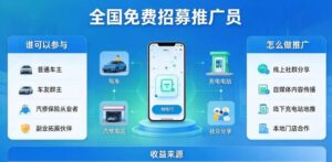 全网最牛项目来了:新能源电车充电就赚钱,对接百万充电桩,带团队收益.还有区域收益-首码项目网 - 网上创业赚钱首码项目发布推广平台 - 813首码网
