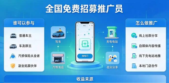 20261028090937679-360截图20261027084808684